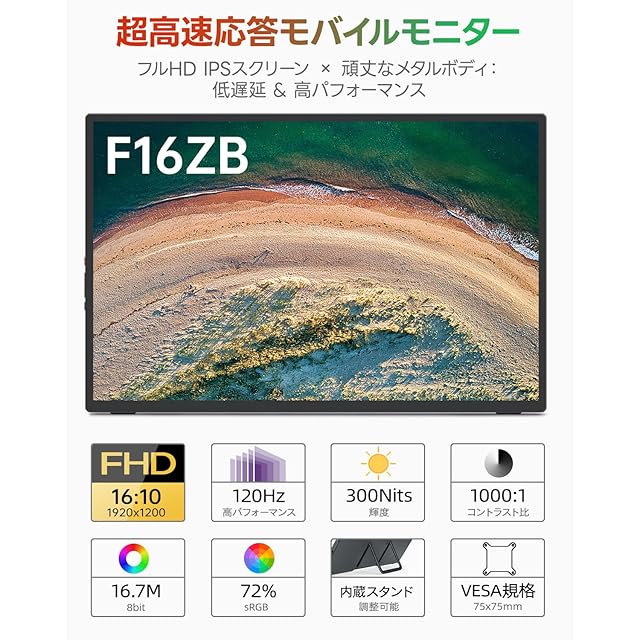 Intehill モバイルモニター 16インチ 120Hz 自立型スタンド 1920x1200
