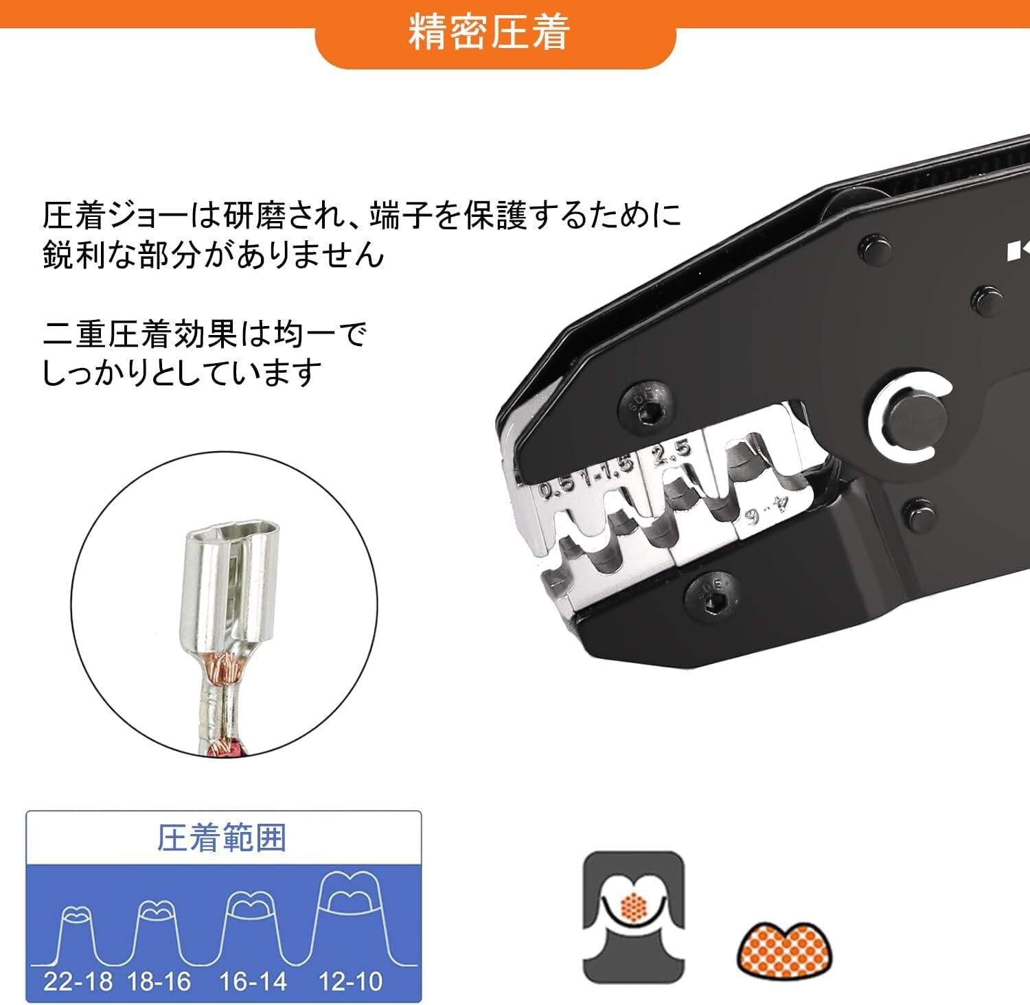 セット割引】KF CPTEC 圧着工具厳選セット （KF-04B オープンバレル用