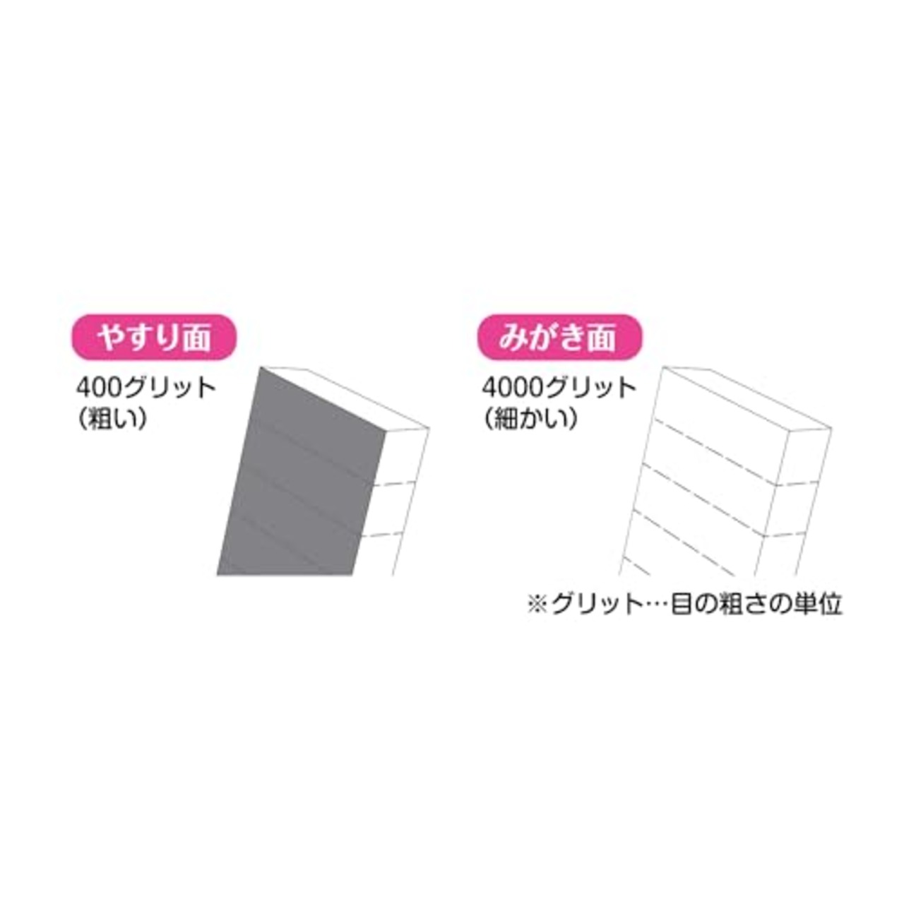 ネイリスト 割って使える爪みがき
