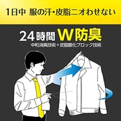 リセッシュ 除菌EX 消臭芳香剤 液体 デオドラントパワー スプラッシュシトラス本体 360ml