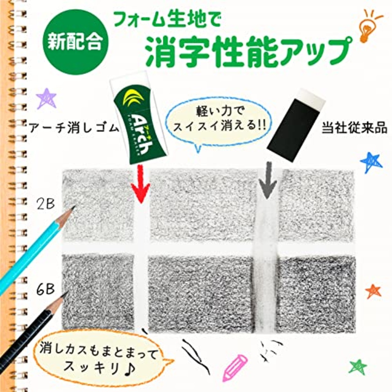 サクラクレパス 消しゴム アーチ60 10個 RAF60-10P