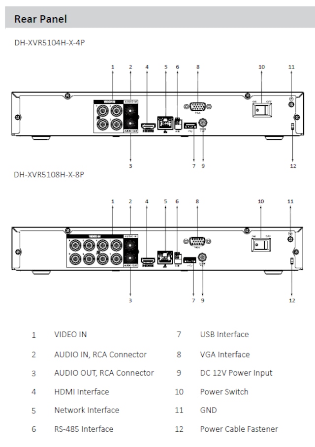 PoC対応　８CH多機能DVレコーダー　「DH-XVR5108H-X-8P-2T」