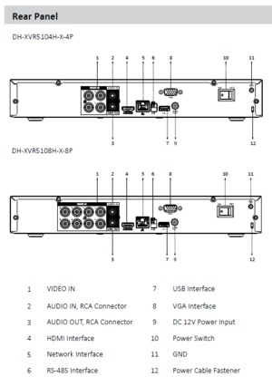 PoC対応　８CH多機能DVレコーダー　「DH-XVR5108H-X-8P-2T」
