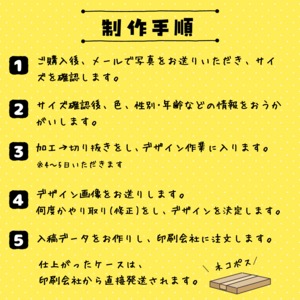 ペットの写真で作る、男性が持ち歩ける、ちょっと渋めのハードケース（グランジVer.）｜パパさんへのプレゼントとして！