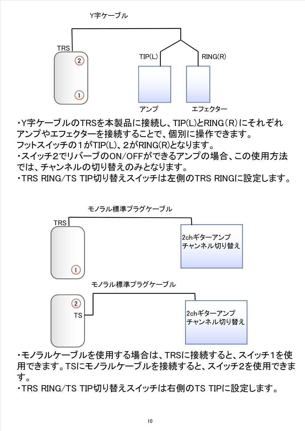 NoctiStep ギターフットコントローラー(ラッチ/アンラッチ複合タイプ