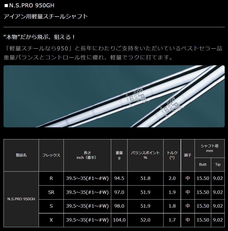 NS.PRO 950GH 　５本セット　各重量・フレックス選択可能