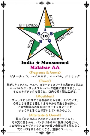 India ★ Monsooned・Malabar AA