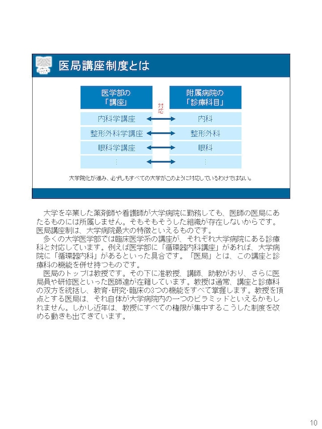 大学病院担当MRの役割