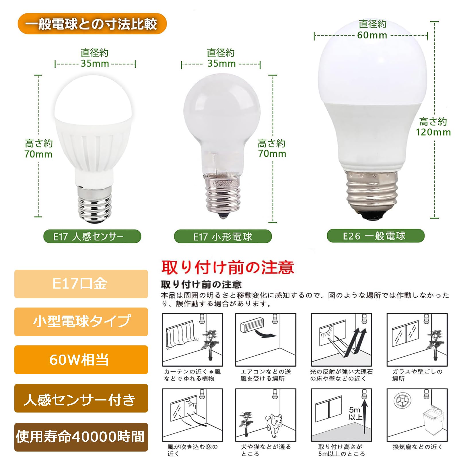 GOHDLAMP E17 人感センサー ミニクリプトン電球 人感 LED 人感＋明暗