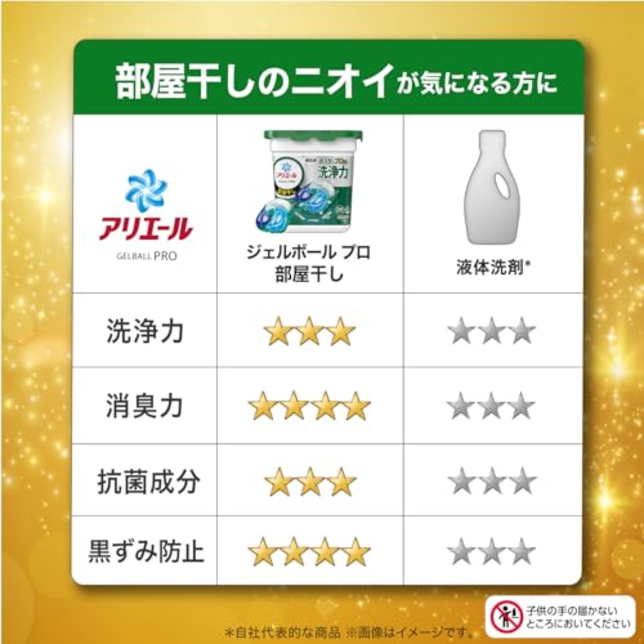 アリエール 洗濯洗剤 ジェルボール PRO 部屋干し 本体 11個