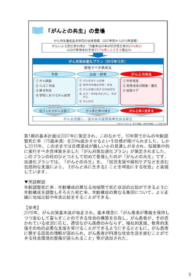 がん患者をどう支援する〜がんと共生する社会を目指して〜