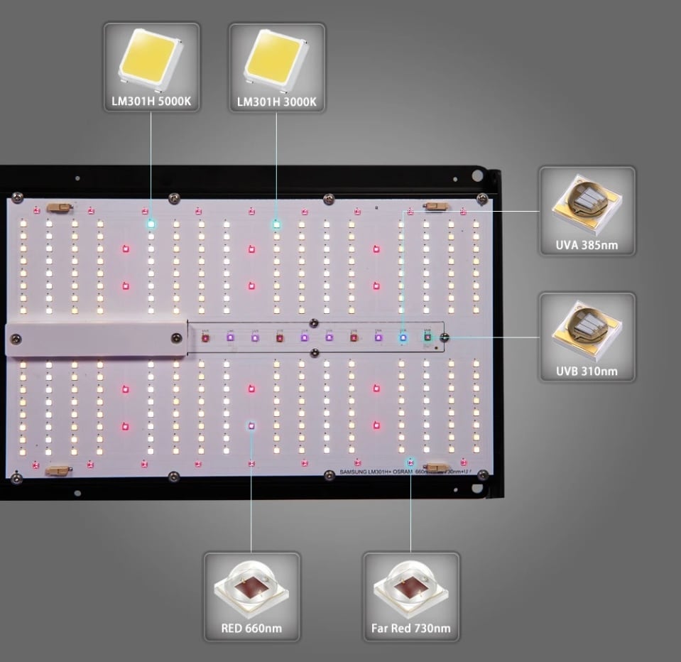 gpuvb+270EVO | JIGA GROW LIGHTS gpuvb+270EVO | JIGA GROW LIGHTS