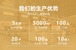 シンプルな金属製フォトフレームスタンド