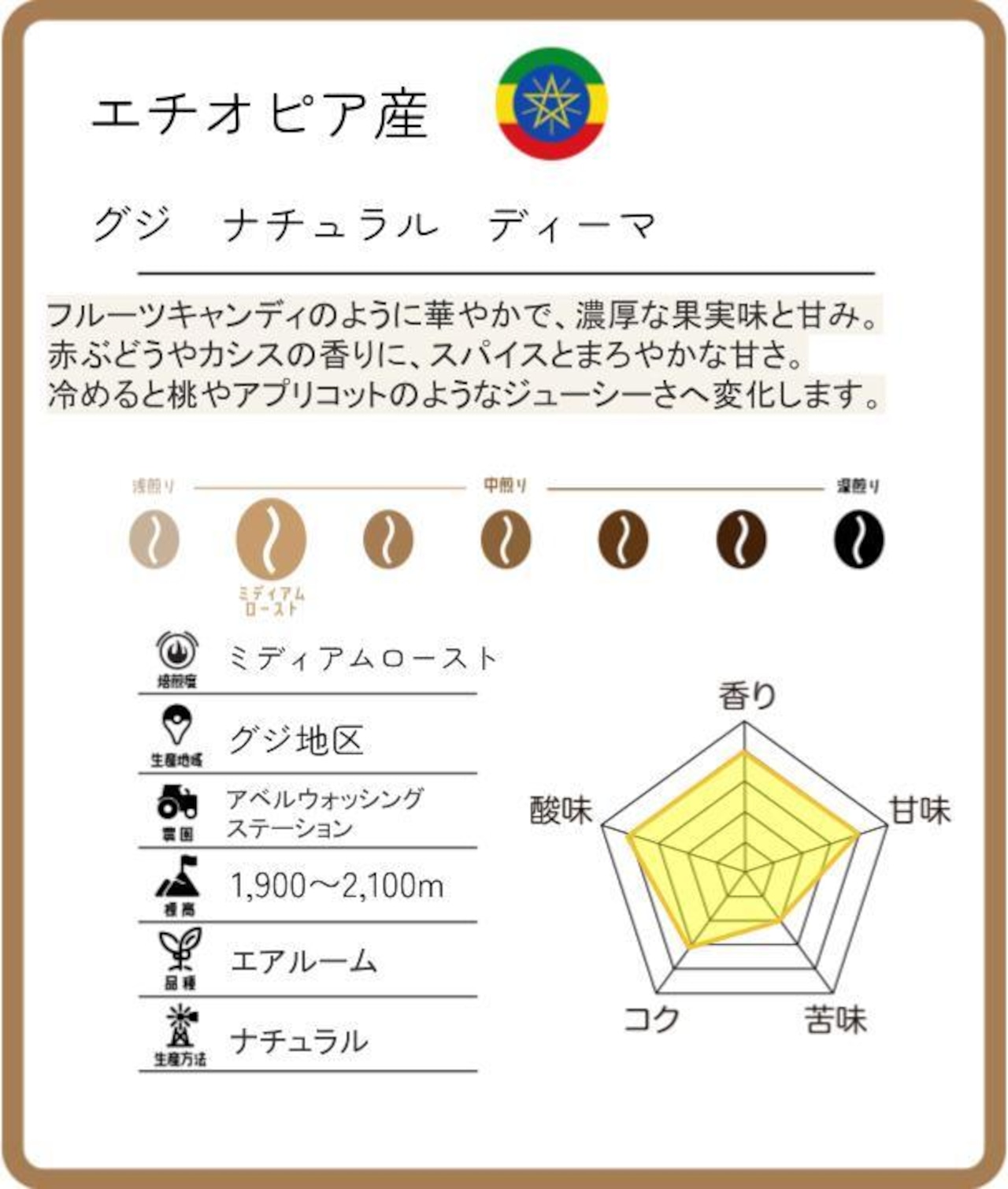 【New】 エチオピア 240g グジ ナチュラル ディーマ