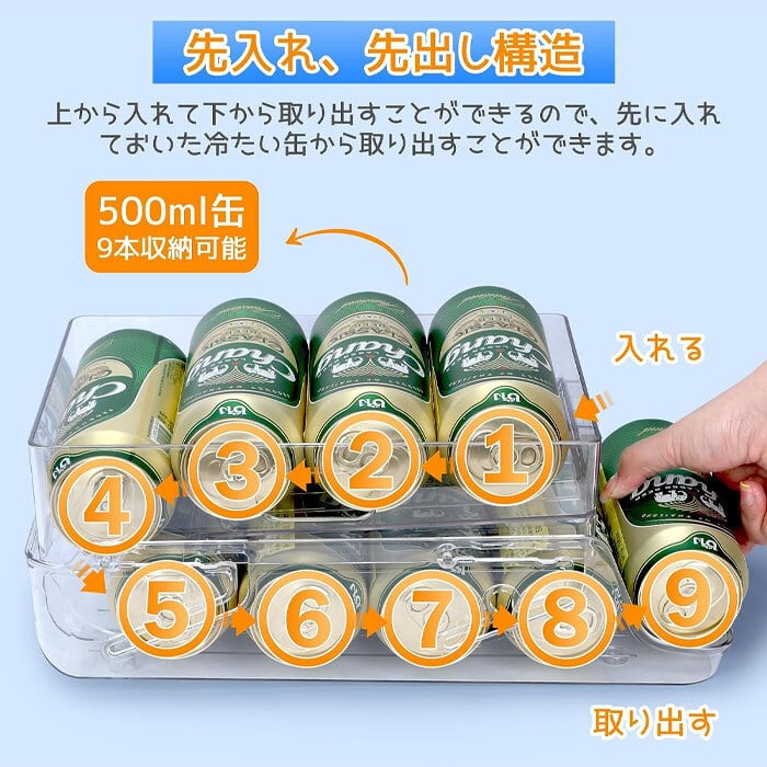 缶ストッカー 缶動ラック 500ml缶用 冷蔵庫 収納 缶 ビール 缶ラック
