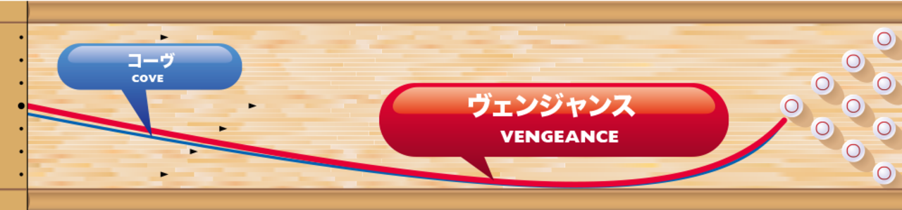ヴェンジェンス(900GLOBAL)
