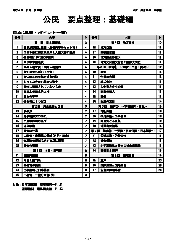 要点整理 基礎編セット(地理・歴史・公民) | shakainotora