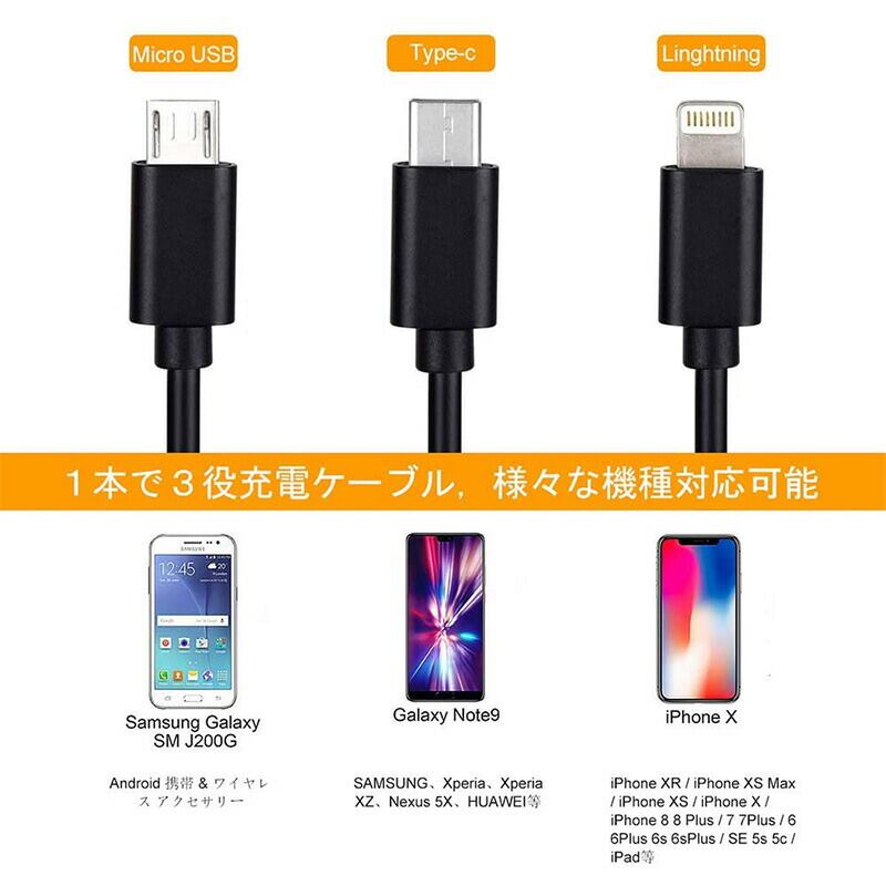スマホ画面拡大レンズ2点セット スクリーン拡大鏡12インチ 巻き取り式