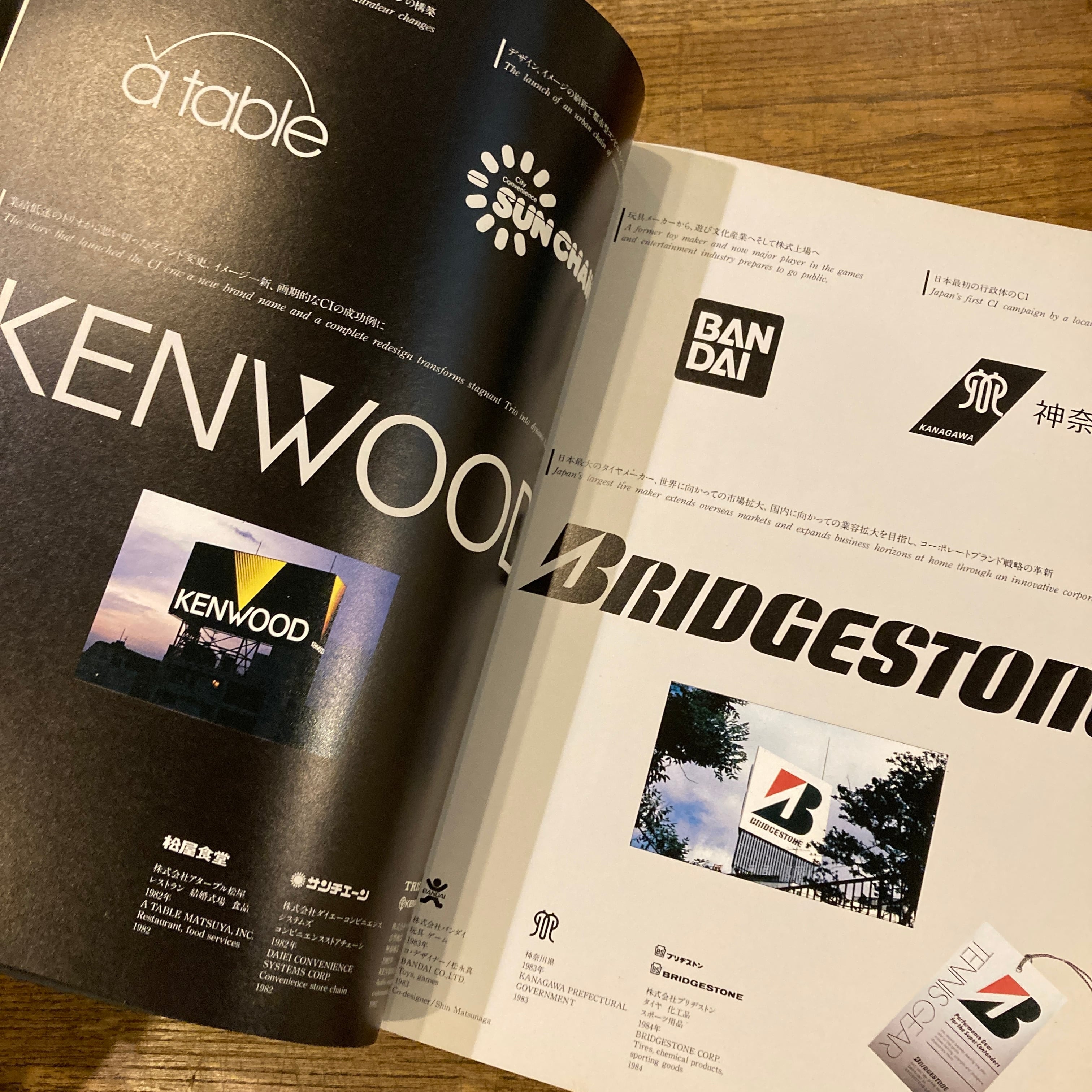 PAOSデザイン [企業美の世界] CIデザイン・PAOSクリエイティビティ