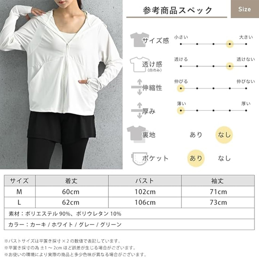 ラッシュガード レディース パーカー UVカット つば付き 取り外し可能