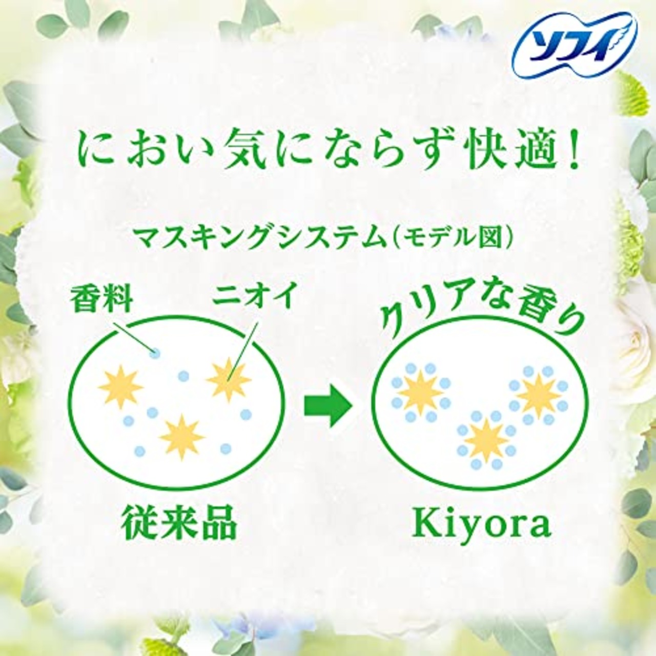 ソフィ Kiyora ナチュラルグリーンの香り 72コ入(unicharm Sofy)
