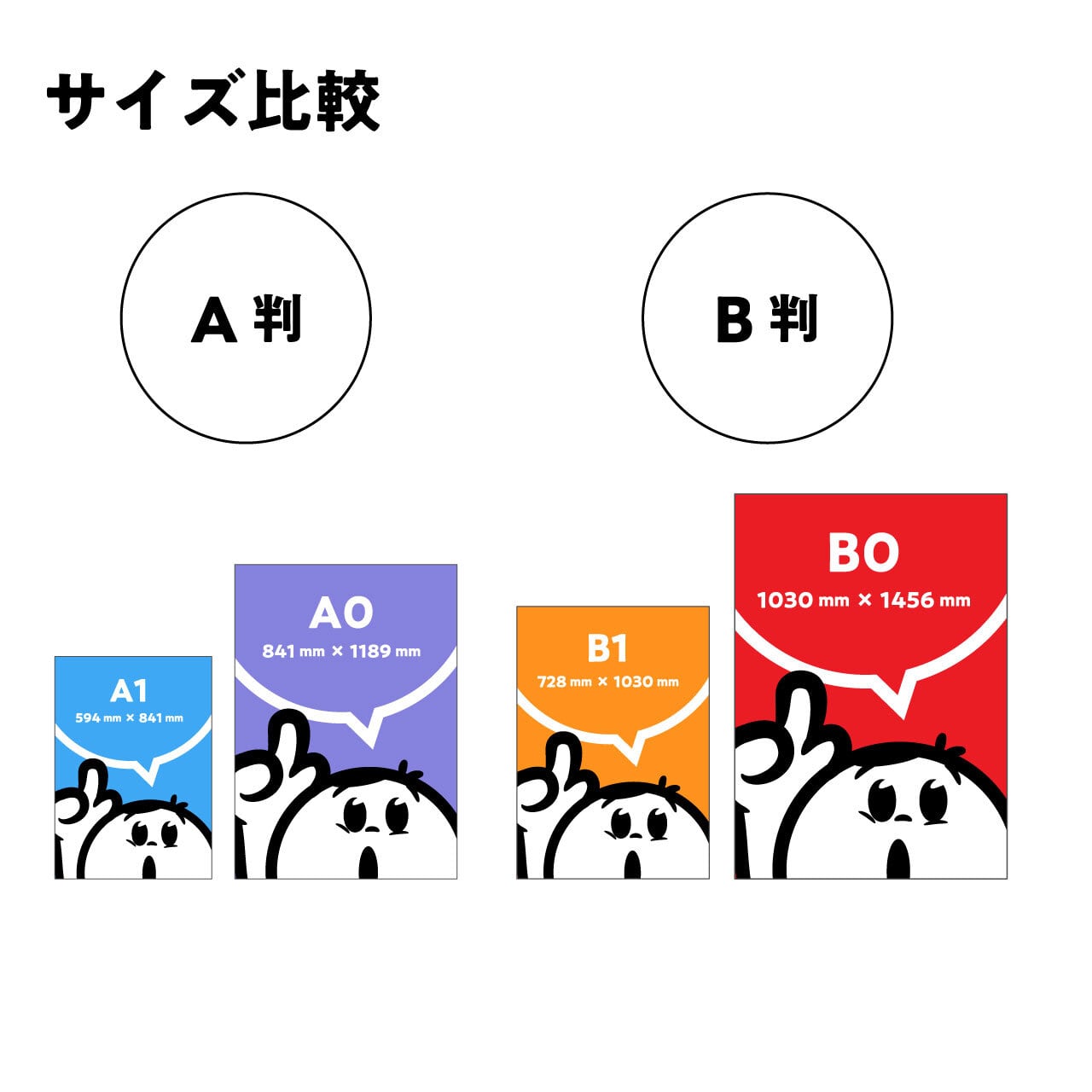 ポスター印刷（B1サイズ） | ブース装飾応援GP