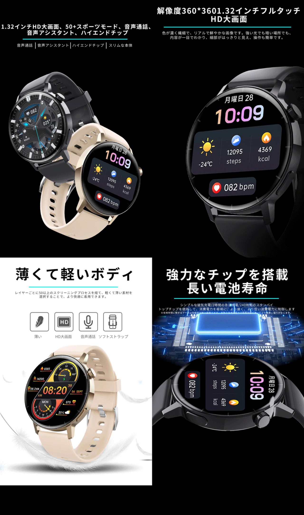 国産品 スマートウォッチ 通話機能 Bluetooth通話 F22R 皮膚温変動測定 スマートウォッチ本体