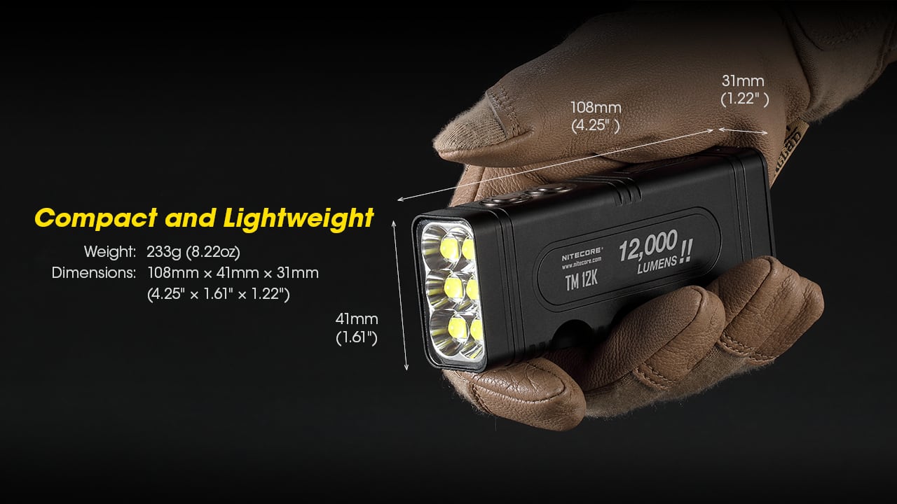 期間限定値下げ❗️新品❗️ナイトコアtm12k 爆光12000ルーメン