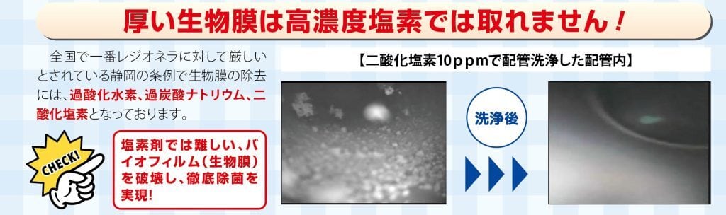 オキシデン 10錠入 二酸化塩素発生錠剤 レジオネラ属菌対策 | ZAOH