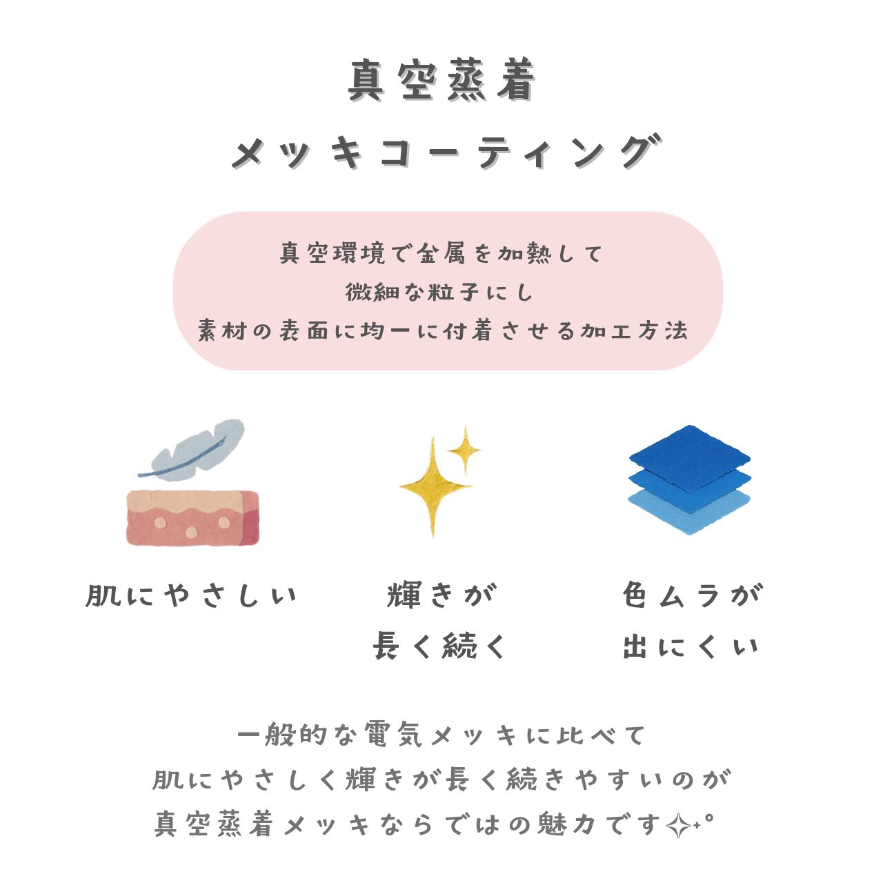 模様入りあずきチェーン|SUS316L(ゴールド)60cm〈スライドボールで長さ調整可〉