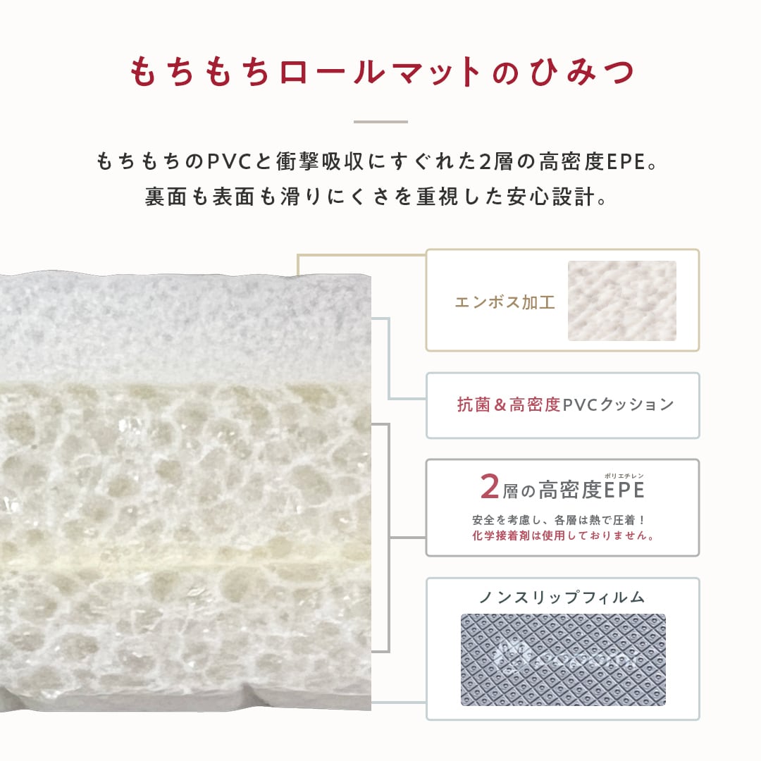 10%クーポン)ロールマット 抗菌 PVC 110×300x1.5cm プレイマット