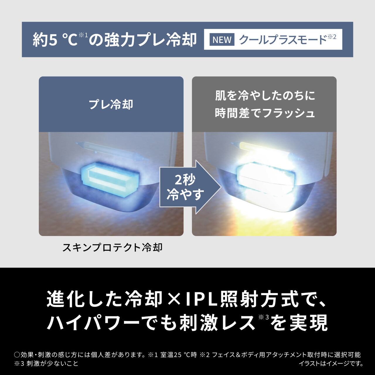 パナソニック 光美容器 光エステ スムースエピ パワー＆クール ES-WG0B