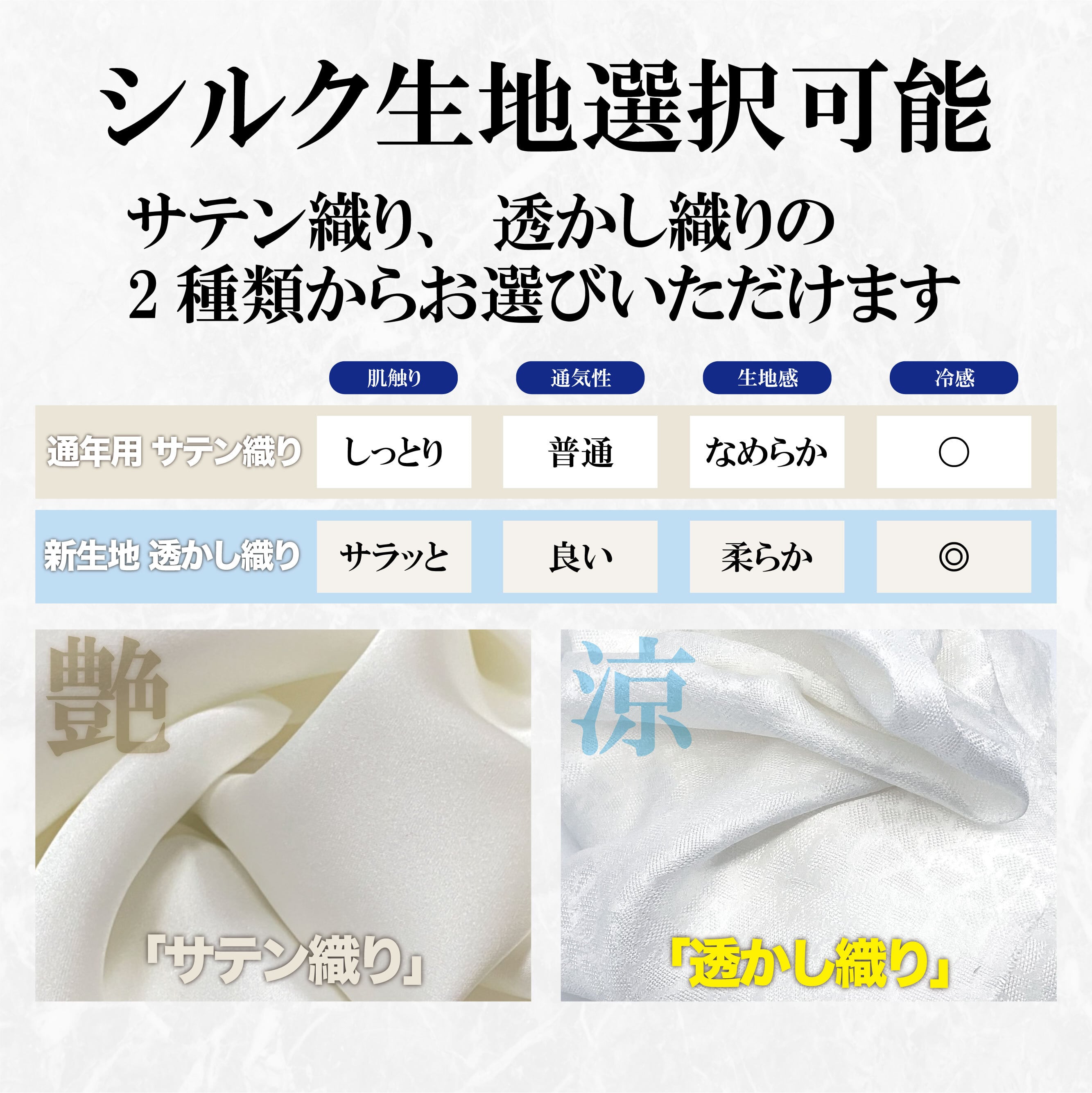 3枚SET【不織布マスクに貼るだけ】標準型シルクインナーマスク 両面