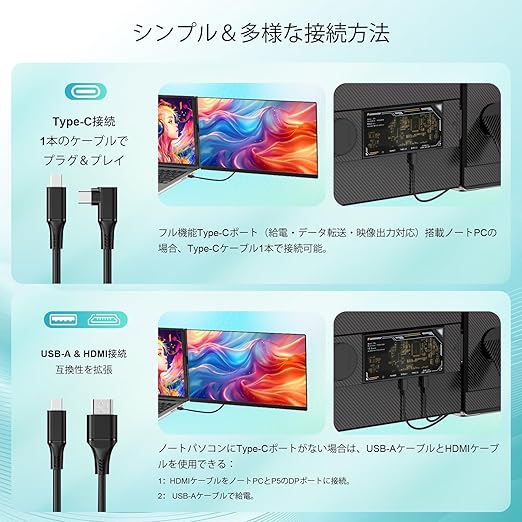 LGGST P5 モバイルモニター 15.6インチ FHD 1080P IPS 取り外し可能