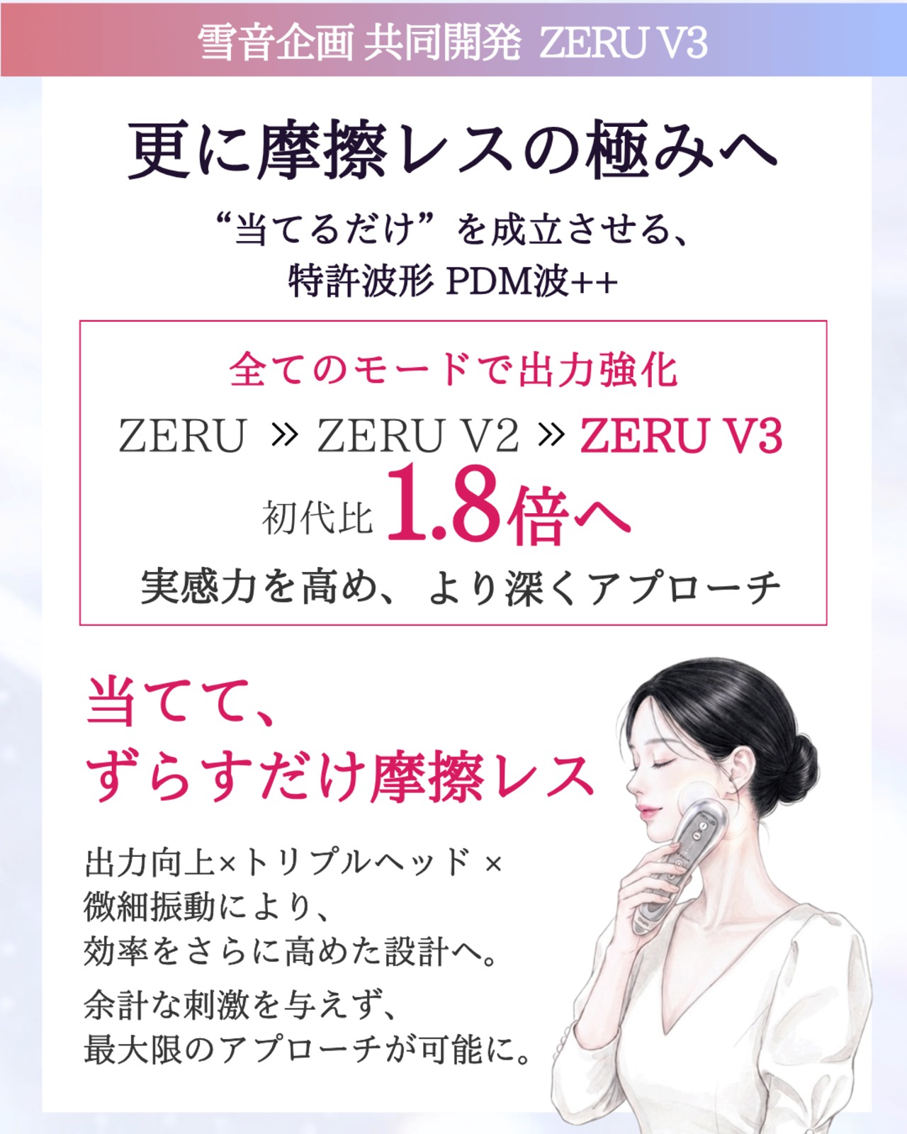 【最速先行販売】ゼルV3アウトラインアップデートセット