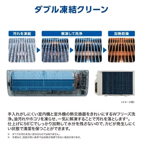 アクア 6畳用エアコン AQA-E226A-W | アトム電器岩手宮古店