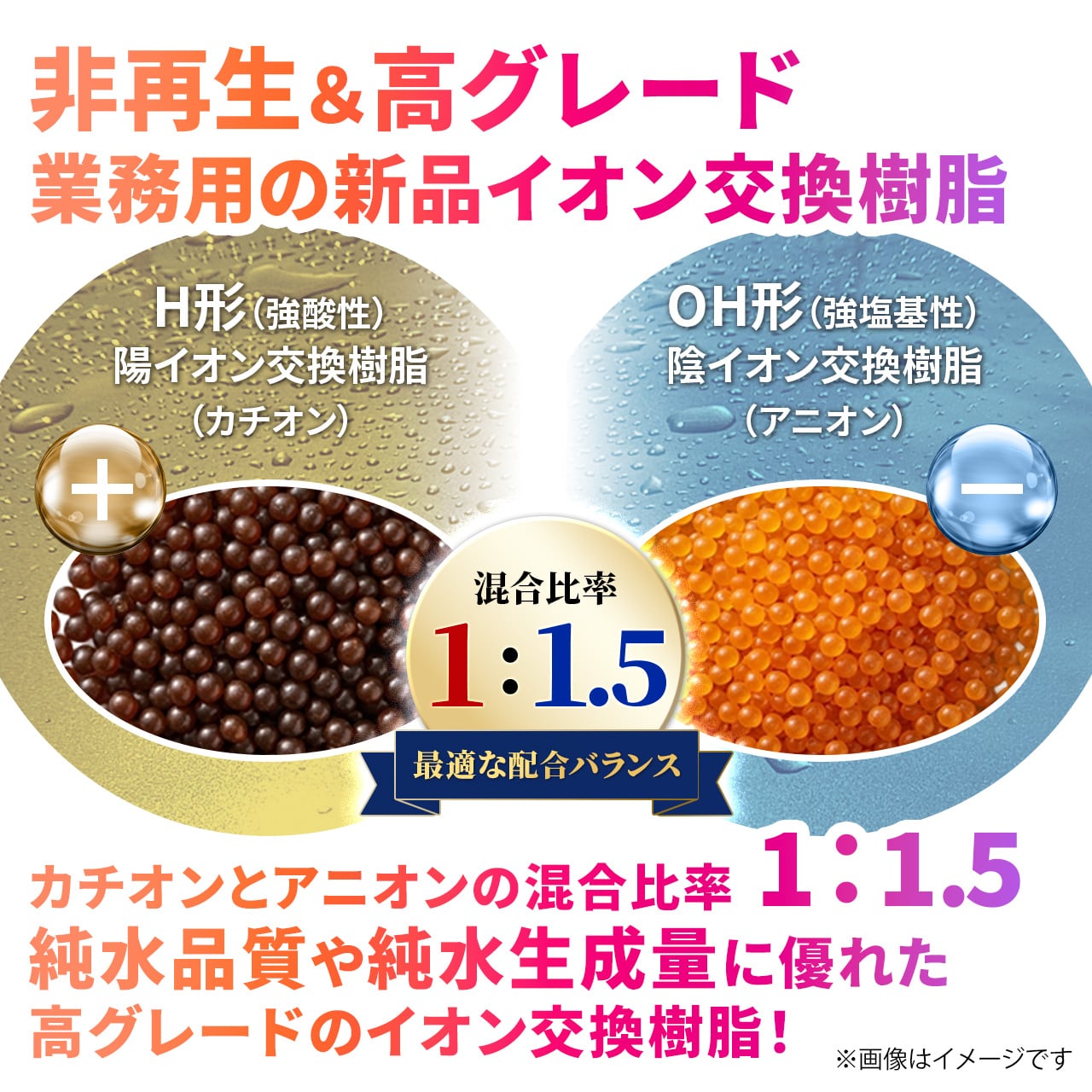イオン交換樹脂10L（5L×2袋／「Hydro Clean PRO」用） | 洗車