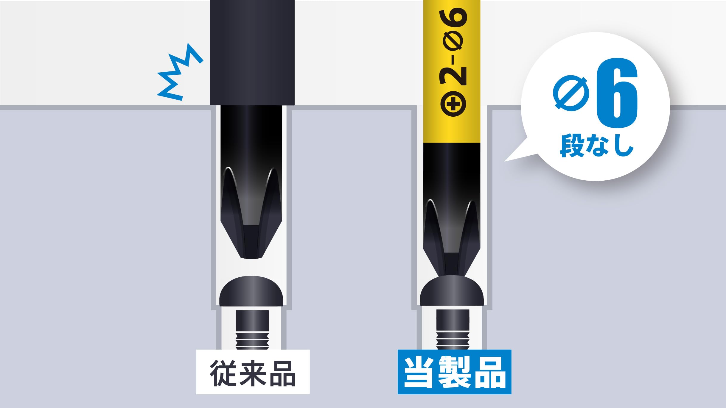 ツノダ(TSUNODA) 絶縁ドライバー 段なし スリム軸タイプ +2x100mm SZD