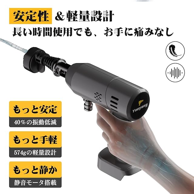高圧洗浄機【8.5MPa強化版・超軽量560g・ぴかぴか洗浄店監修】ミニ高圧