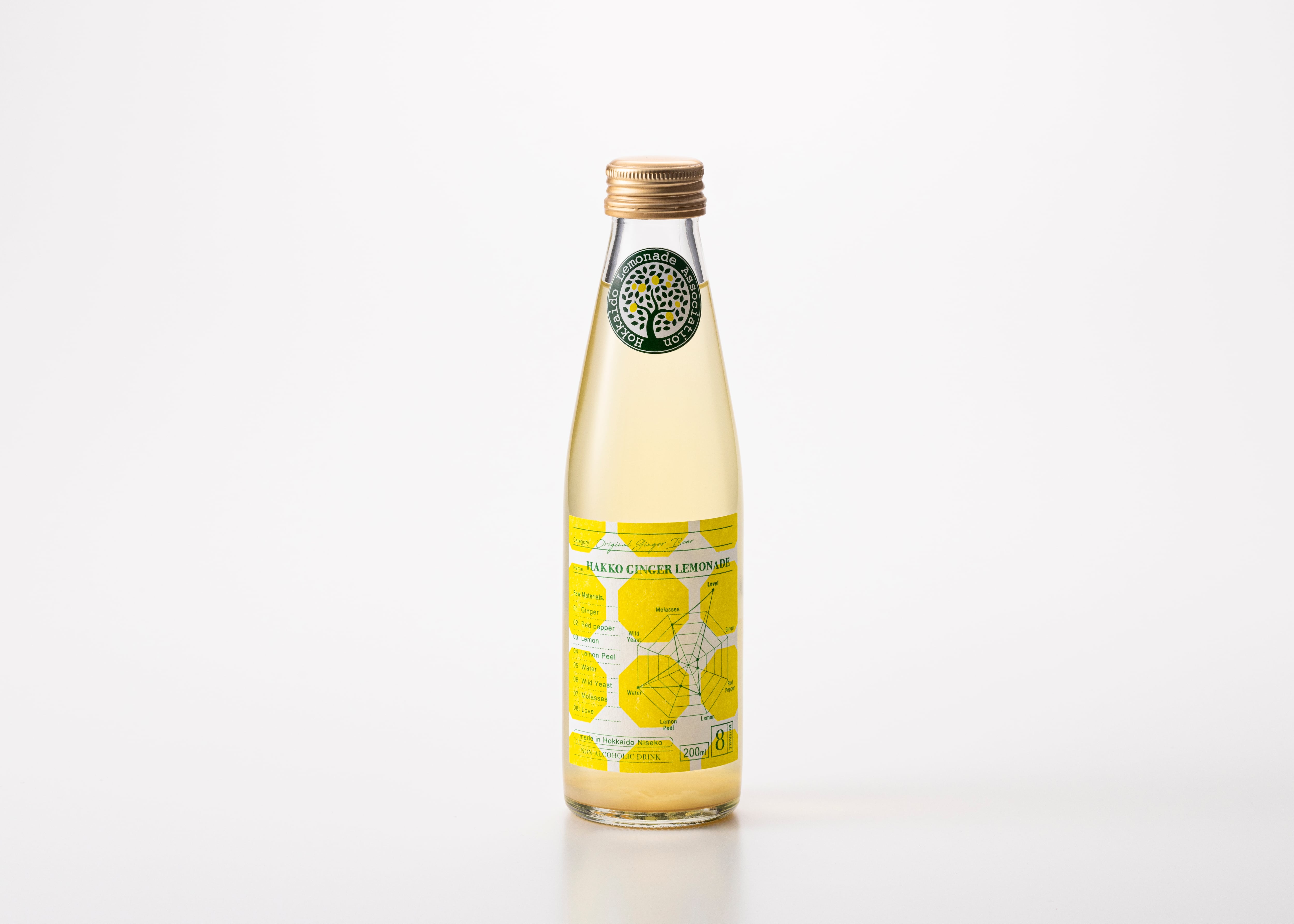 4本セット】HAKKO GINGER Lemonade(化粧箱入り) | HAKKO GINGER