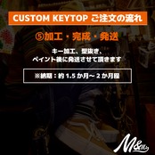 CUSTOM KEY TOP - HEX'HEAD for "Supercub"