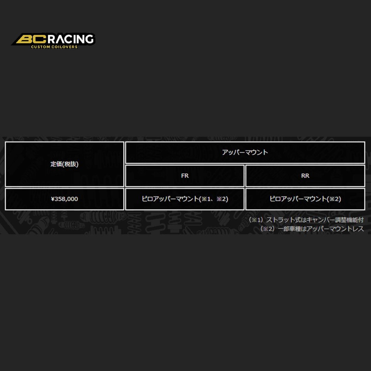 BC RACING ER Coilover Kit ER-TYPE BMW/ビーエムダブリュー 4シリーズ F36 5-BOLT 2013- I-84