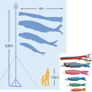 友禅庭園スタンドセット　４M８点セット（徳永鯉のぼり）