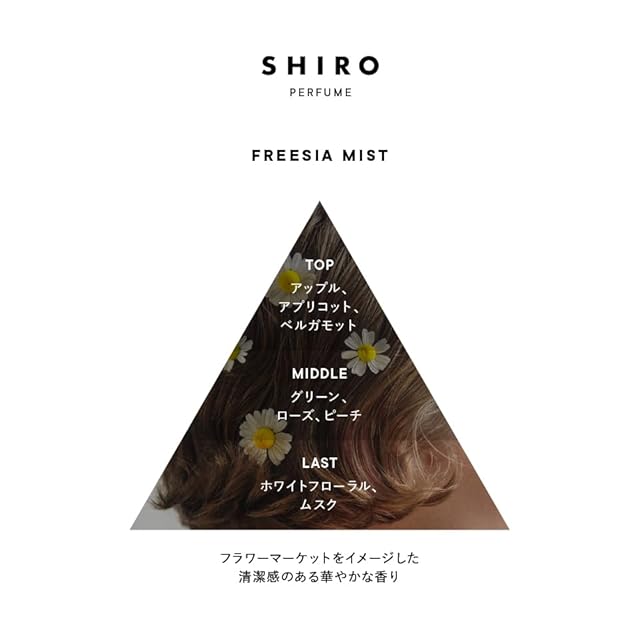 SHIRO PERFUME FREESIA MIST オードパルファン 50mL 香水 | essential