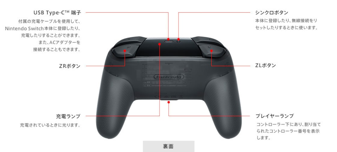 Nintendo Switch 本体 ＋プロコントローラー付き（【楽天市場 