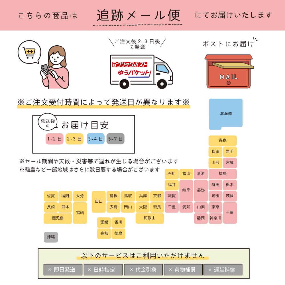 筆記体 バースデー ガーランド バナー | party shop Hanamei
