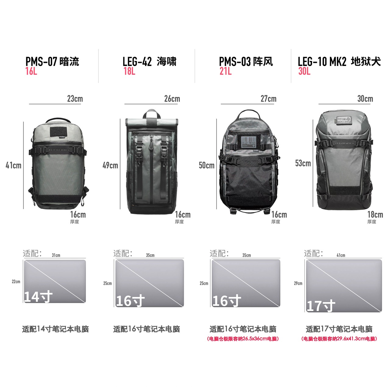 FOXBAT PMS-03 バックパック