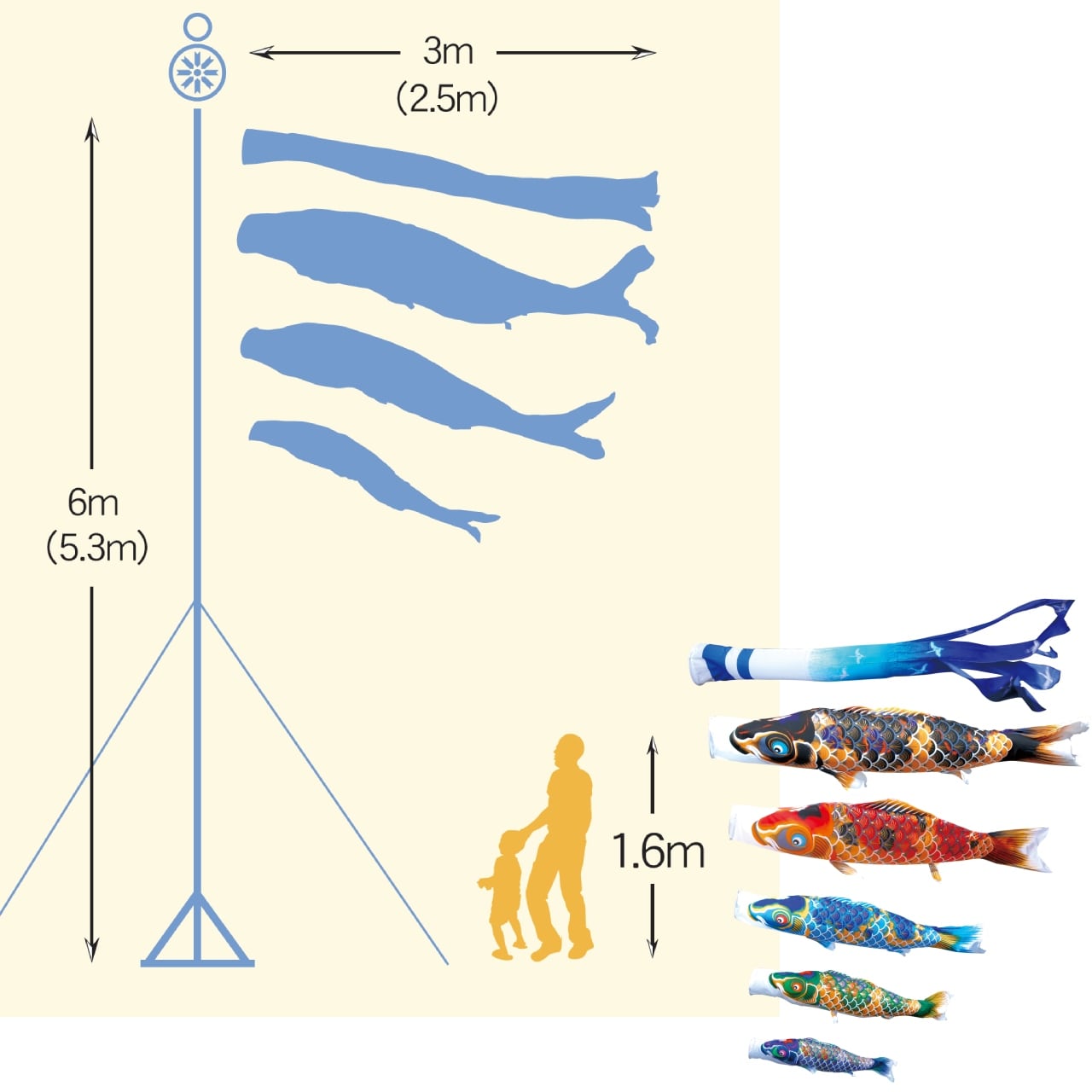 京錦庭園スタンドセット　３M８点セット（徳永鯉のぼり）