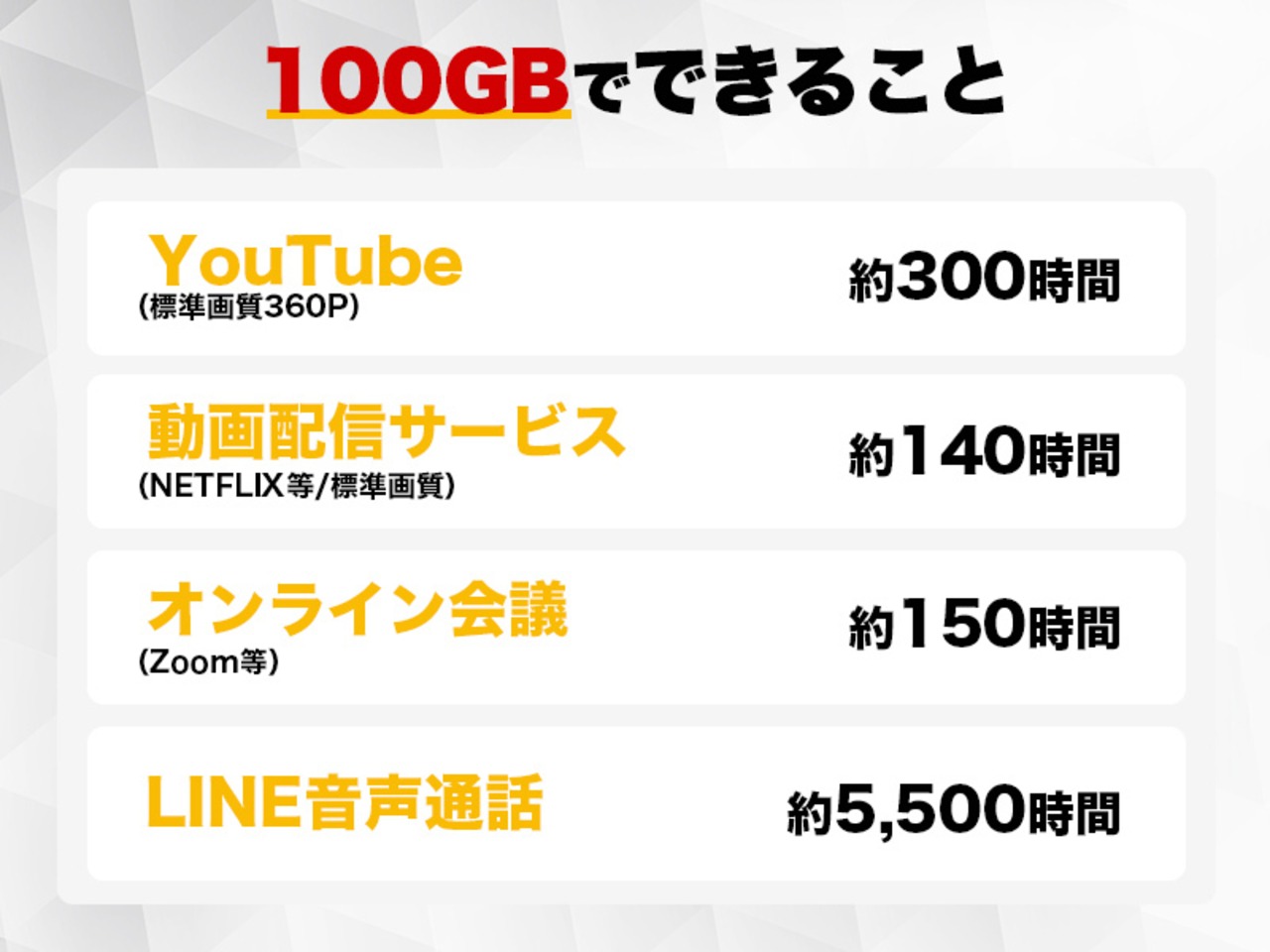 【30GBチャージ端末】STARチャージWi-Fi　スティック型タイプ