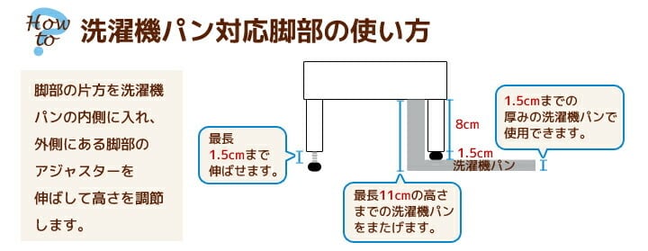 ランドリー すきま収納 幅25cm ロータイプ すき間収納 隙間収納 洗濯機